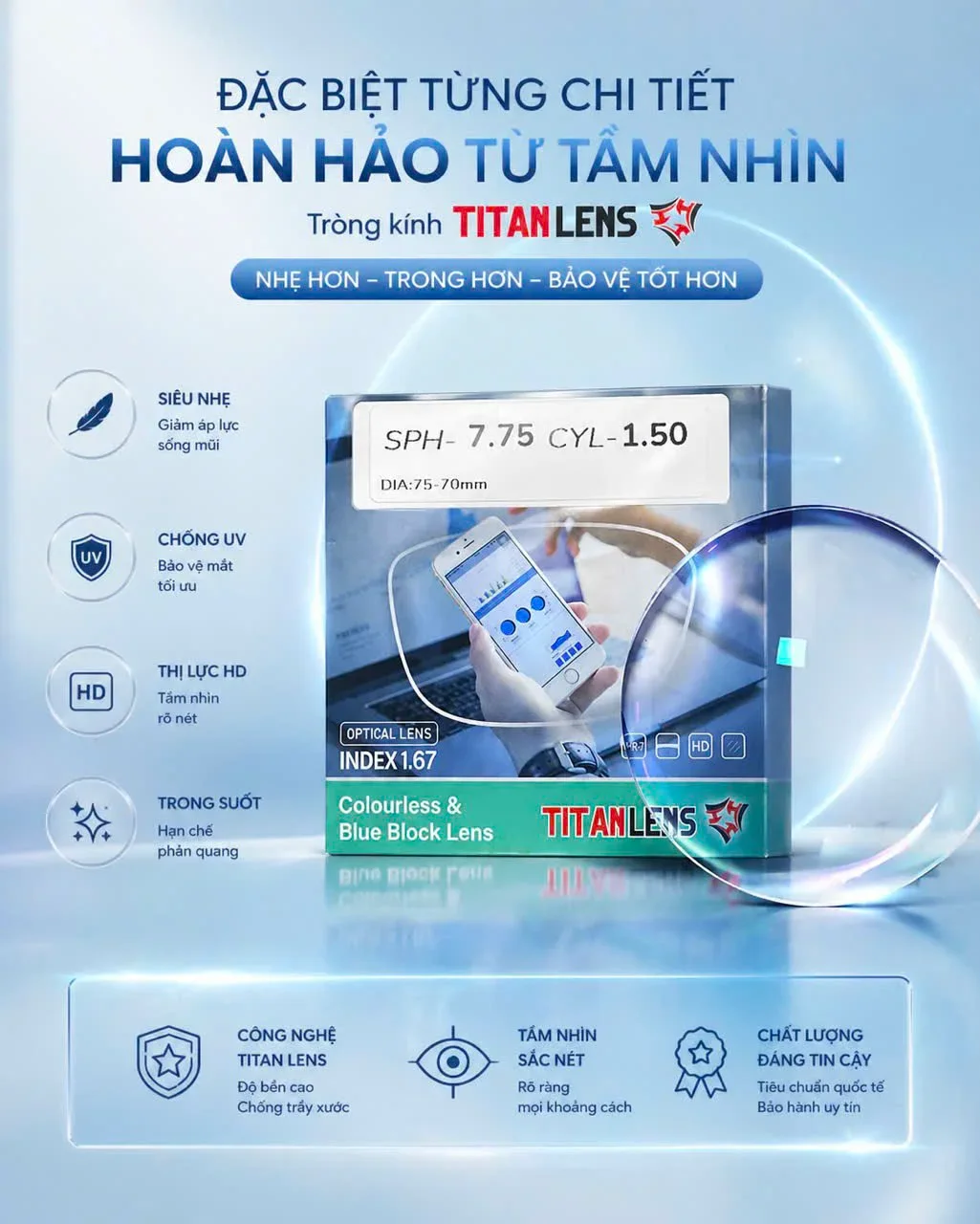 Tròng Kính Titan Lens