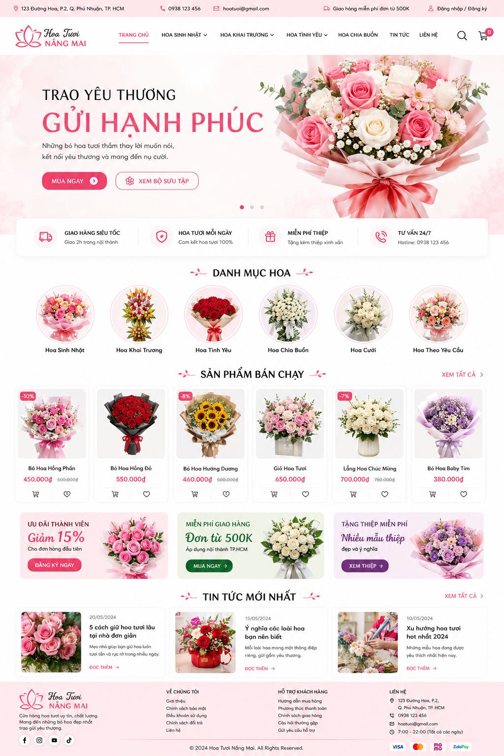 Hoa Tươi 360